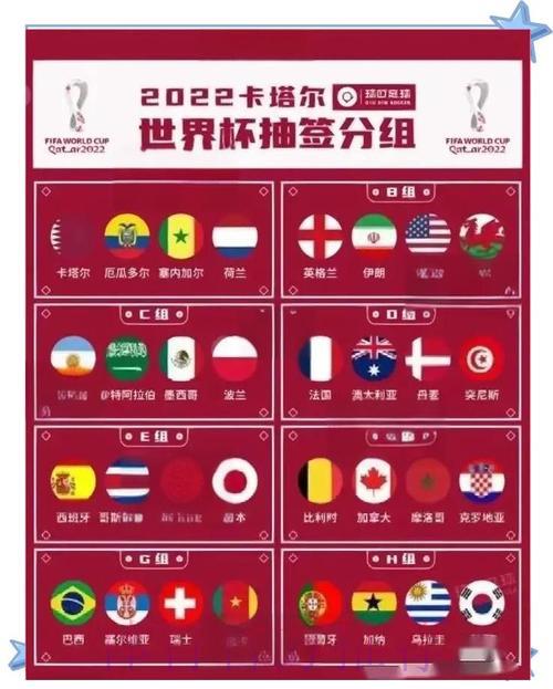 世界杯竞猜狂欢：与好友共享预测赛果的乐趣