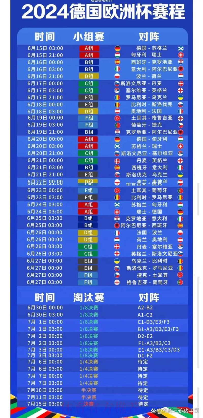 世界杯赛事来临前的全面备战攻略