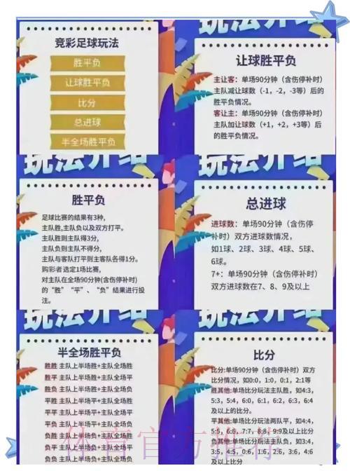 世界杯竞猜平台收费与奖励全面比较