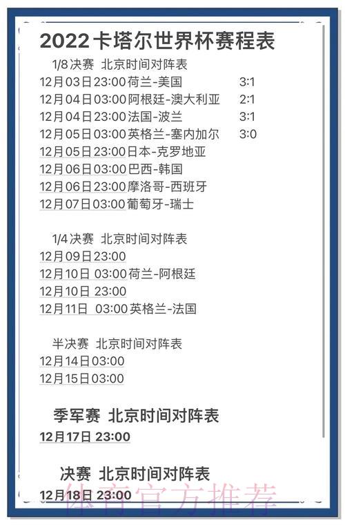 世界杯预测数据深度解析