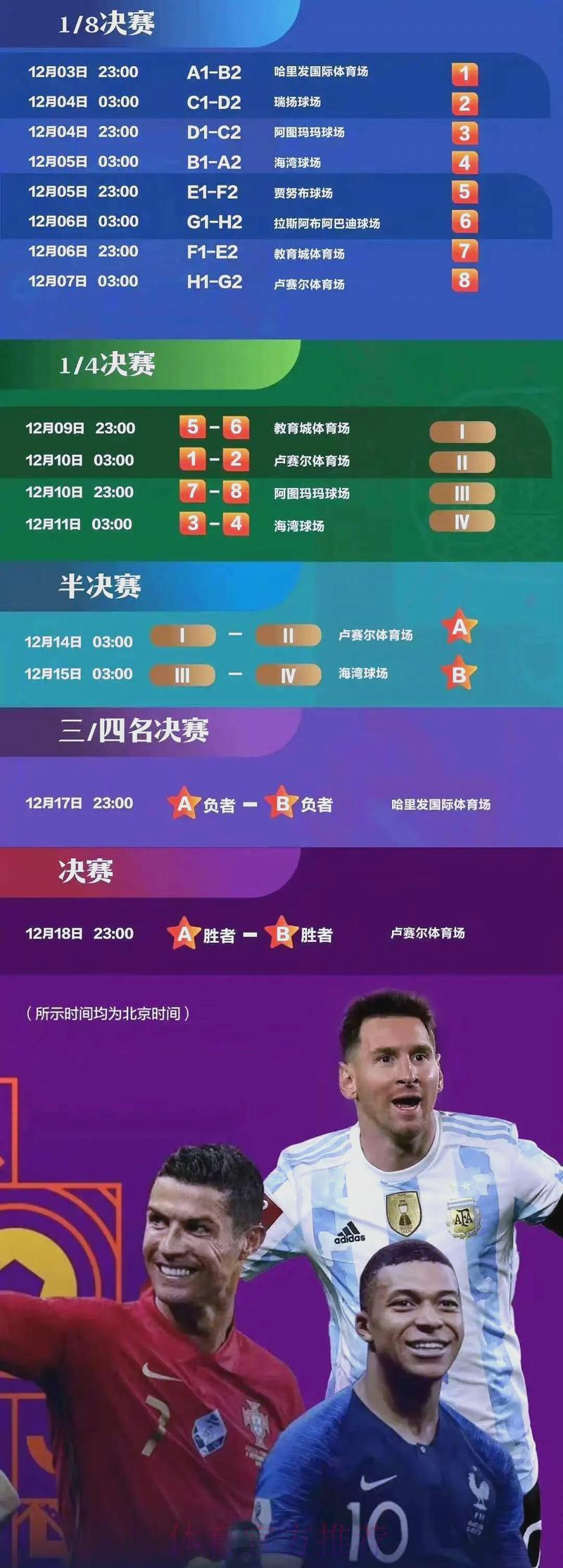 2022世界杯赛事深度解析与精彩回顾 2022世界杯赛事深度解析与精彩回顾