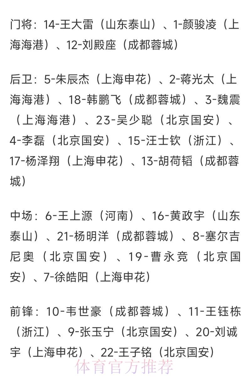 世界杯投注赔率调整指南 世界杯投注赔率调整指南
