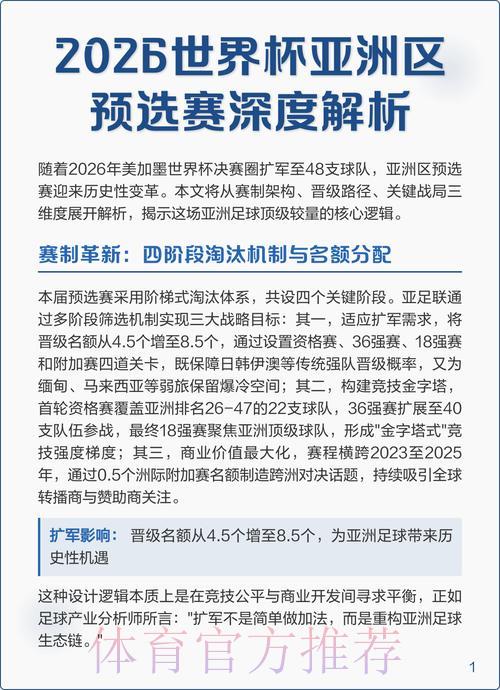 2026世界杯预选赛强队实力深度解析