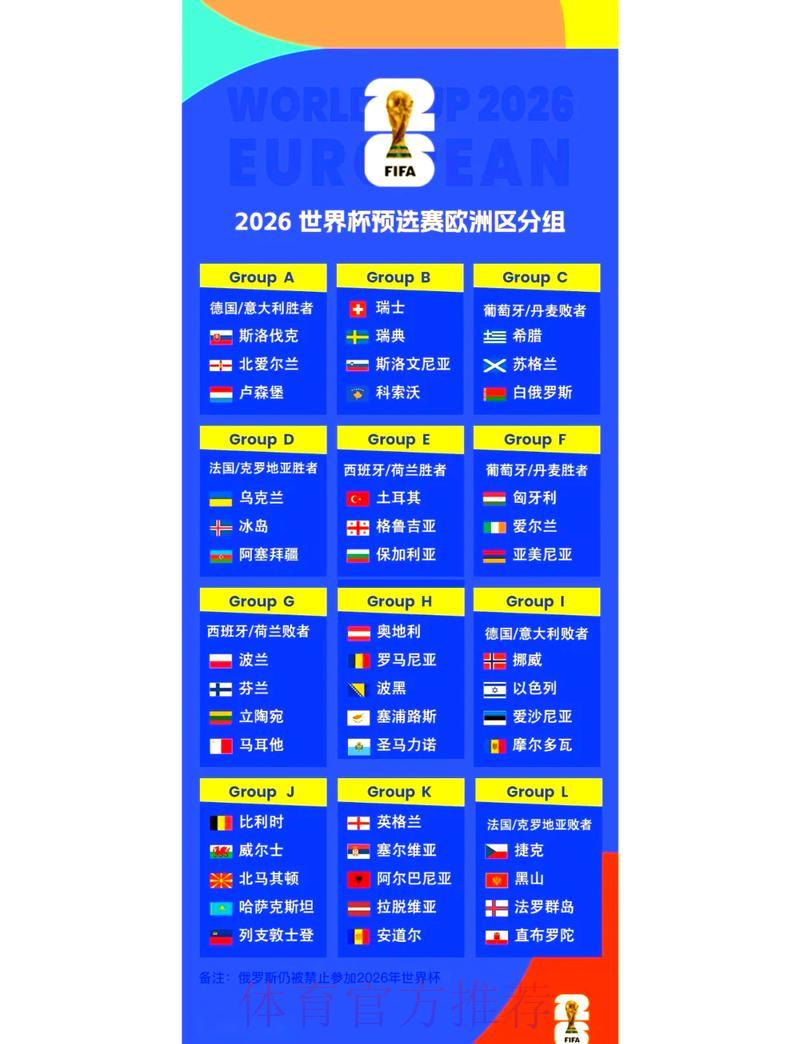 2026年世界杯预选赛最新赛况全面解读