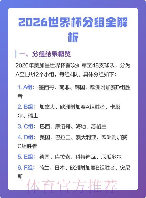 2026世界杯竞猜投注完整指南与全面解析