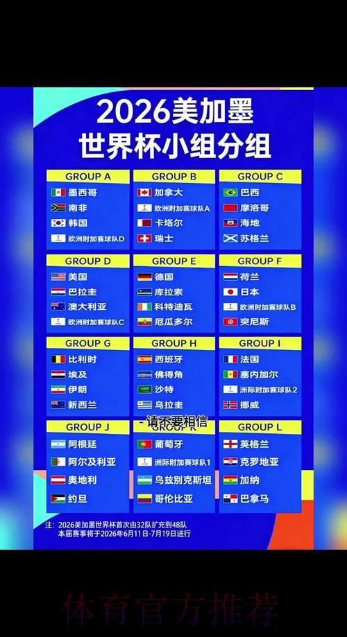 2026世界杯赛事比分如何实时查询与更新