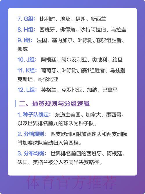 2026世界杯竞猜投注完整指南与全面解析