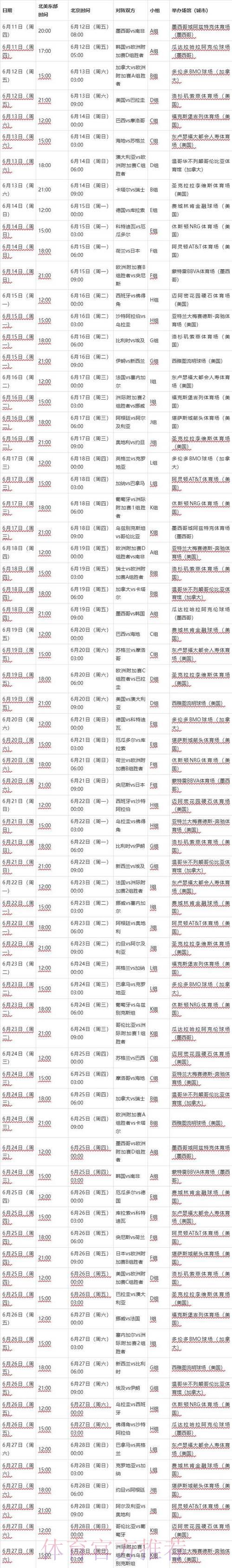 2026世界杯赛事比分如何实时查询与更新