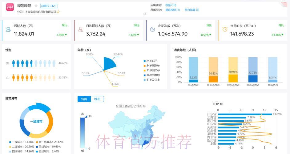 世界杯竞猜平台用户行为数据分析与趋势研究