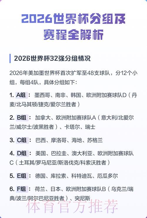 2026年世界杯竞猜平台流行趋势深度解析