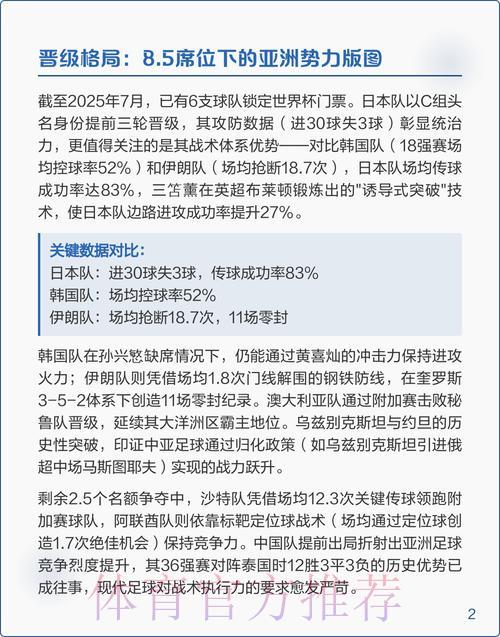 2026年世界杯预选赛全程高清直播深度解析