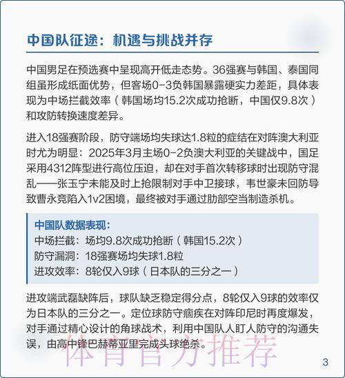 2026年世界杯预选赛全程高清直播深度解析