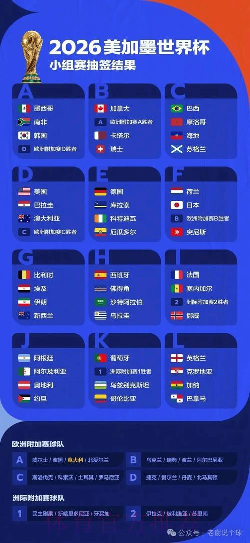 2026世界杯竞猜:资金管理与盈利策略指南 2026世界杯竞猜:资金管理与盈利策略指南