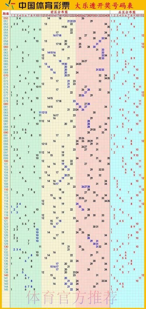 2026世界杯中国体育彩票必胜攻略