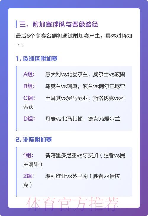 2026世界杯竞猜攻略:深度解析进攻得分与防守布局策略 2026世界杯竞猜攻略:深度解析进攻得分与防守布局策略