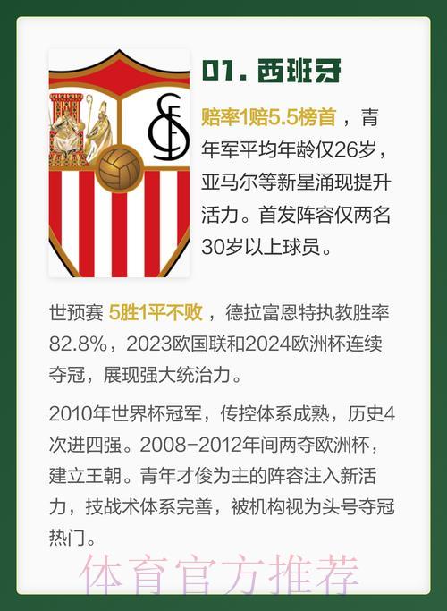 2026世界杯夺冠热门球队与冷门赛果深度解析