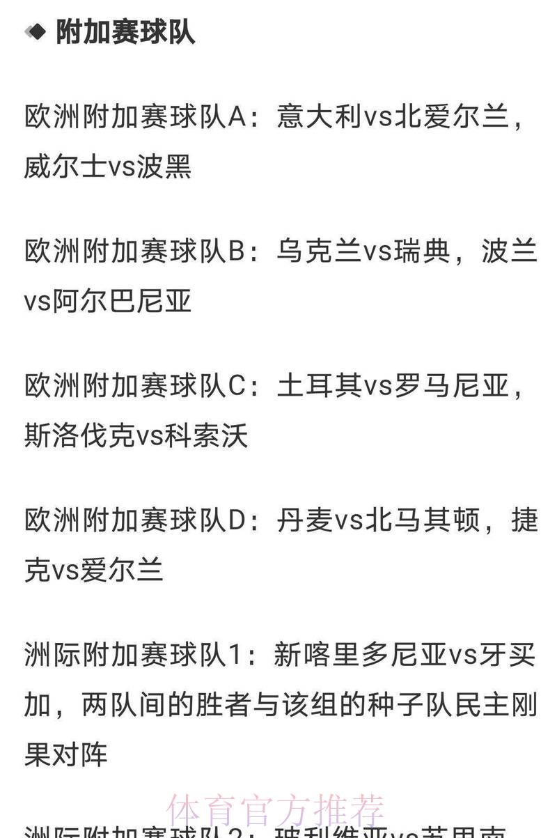 2026年世界杯冠军赔率解析:各大热门队伍最新夺冠数据一览 2026年世界杯冠军赔率解析:各大热门队伍最新夺冠数据一览