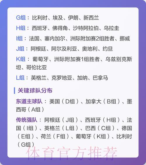2026年世界杯竞猜心得总结，助你避开常见误区