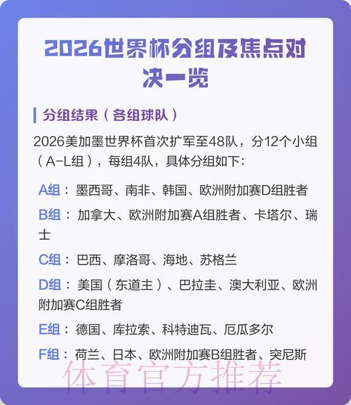 2026年世界杯竞猜心得总结，助你避开常见误区