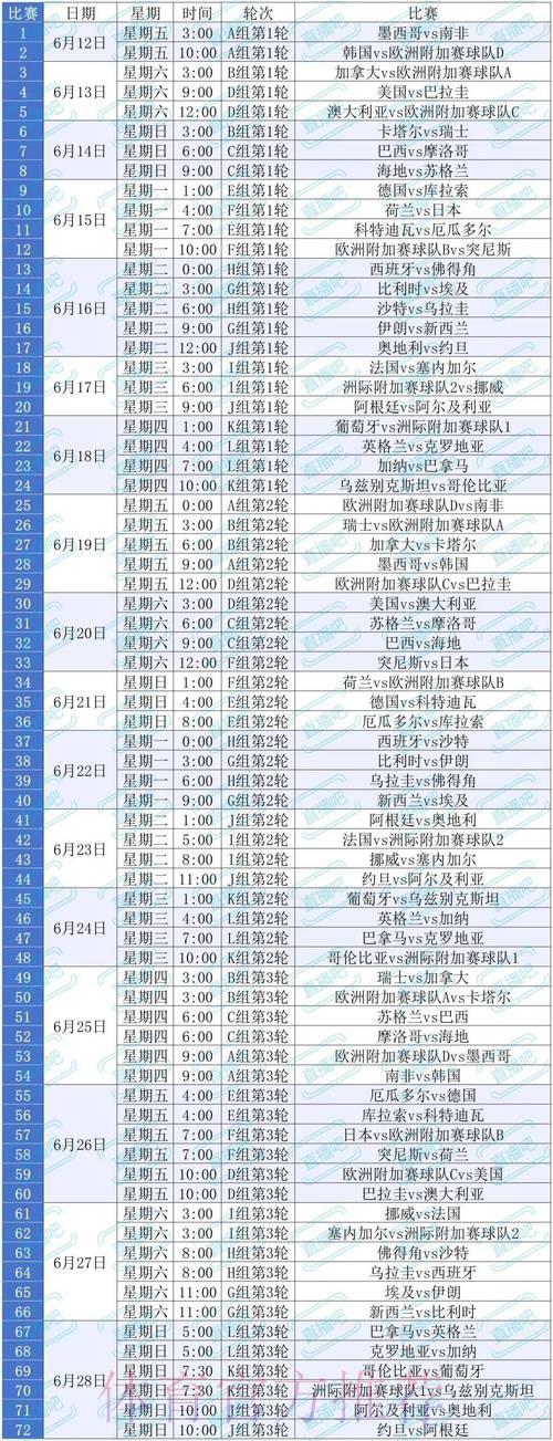 2026年世界杯赛事直播完整观看指南 2026年世界杯赛事直播完整观看指南