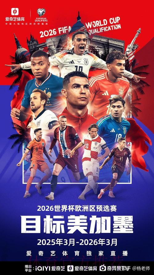2026年世界杯赛事直播完整观看指南 2026年世界杯赛事直播完整观看指南