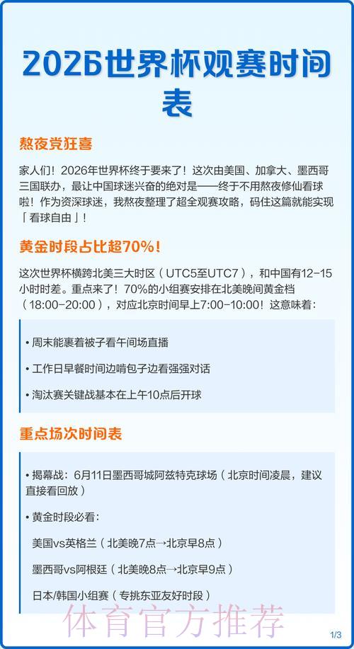2026世界杯全程直播时间表与精彩看点深度解读