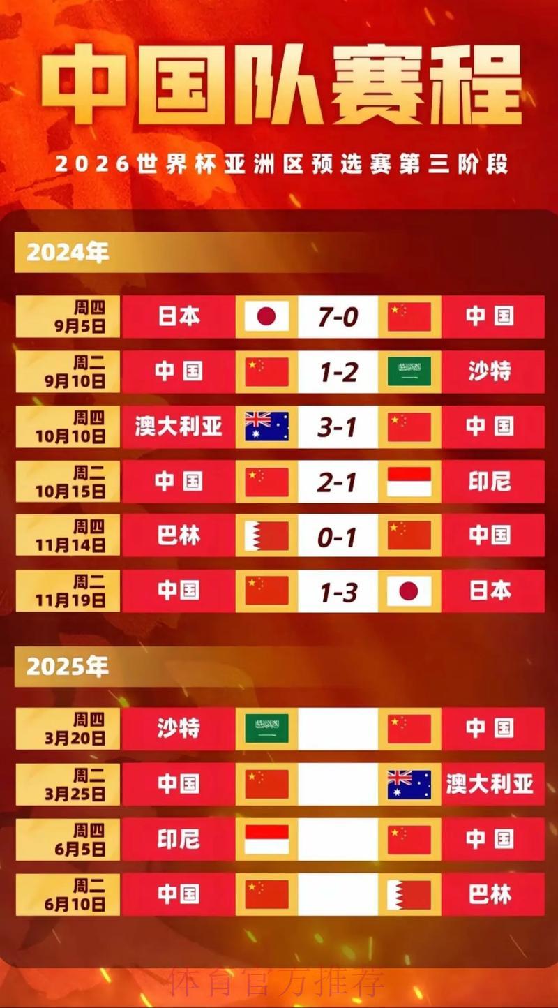 2026世界杯预选赛苹果官方网站最新入口指南 2026世界杯预选赛苹果官方网站最新入口指南