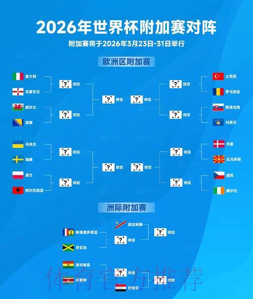 2026年世界杯赛事比分深度解析与未来走势预测 2026年世界杯赛事比分深度解析与未来走势预测