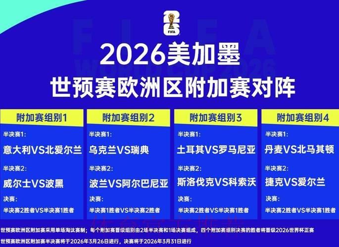 2026年世界杯赛事比分深度解析与未来走势预测 2026年世界杯赛事比分深度解析与未来走势预测