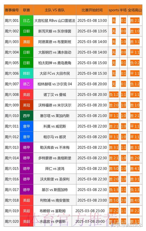 世界杯外围赛事竞猜平台精选推荐