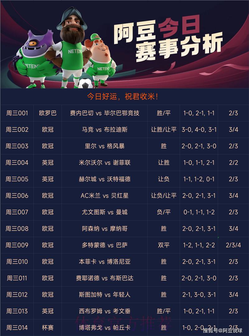 世界杯外围赛事竞猜平台精选推荐