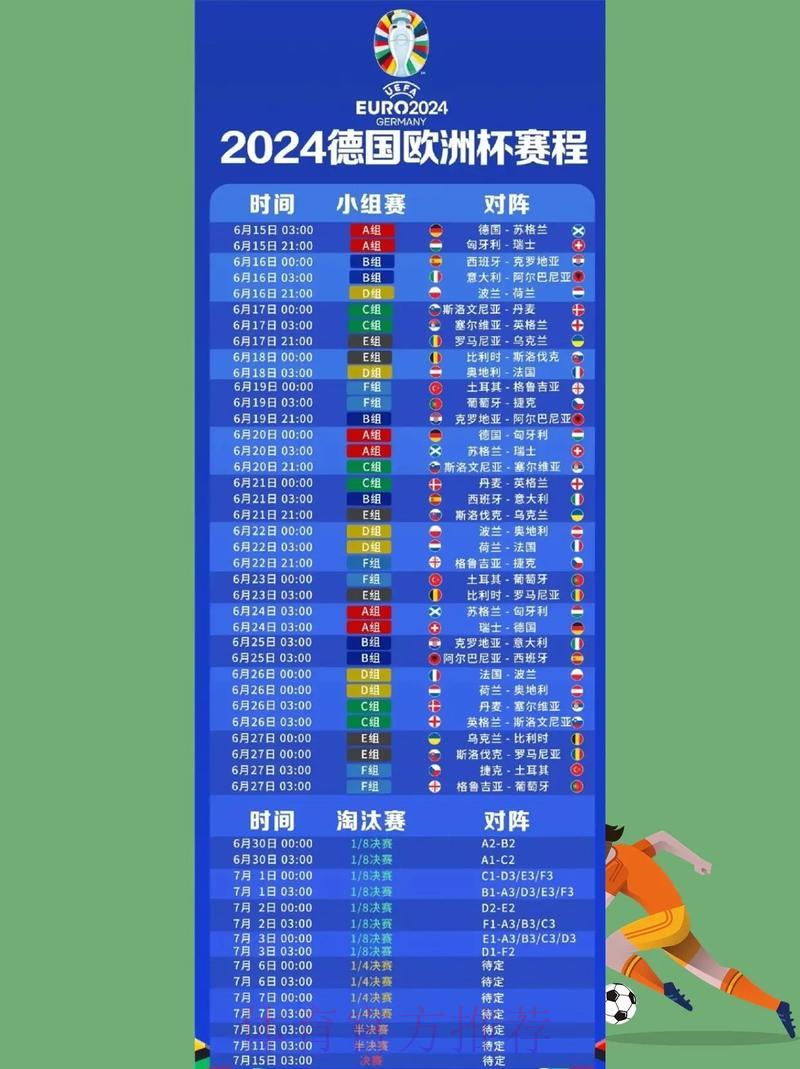 盘点最受欢迎的世界杯直播观看渠道 盘点最受欢迎的世界杯直播观看渠道