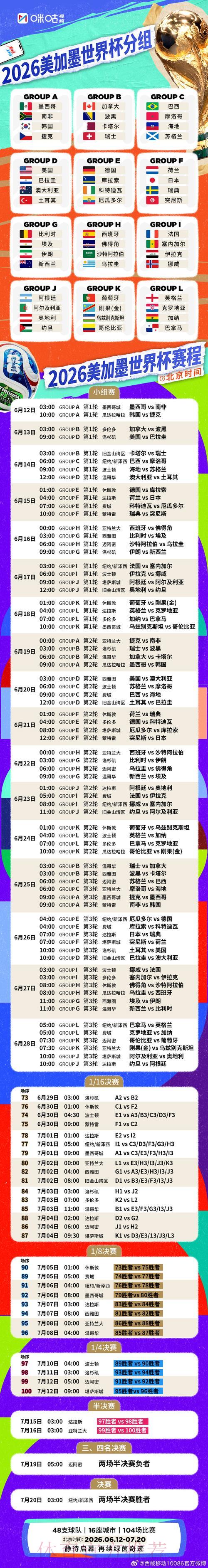 2026年世界杯全程赛事时间表