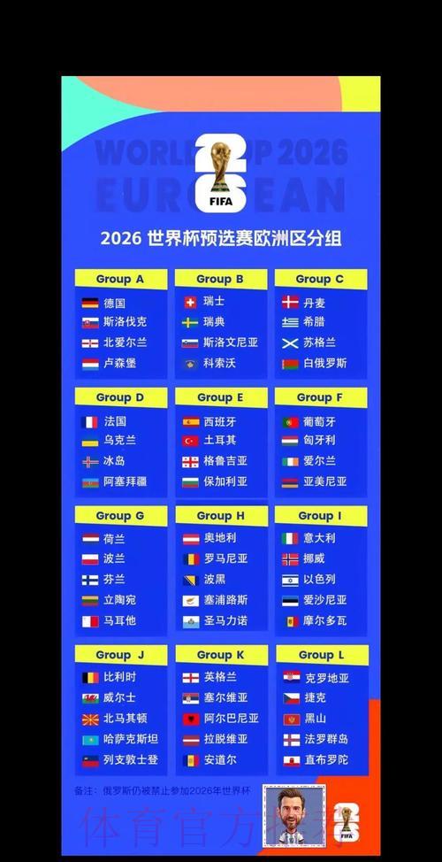 2026世界杯预测排名总榜