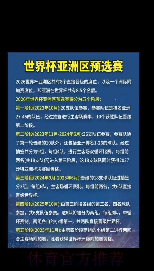 2026世界杯预测排名总榜