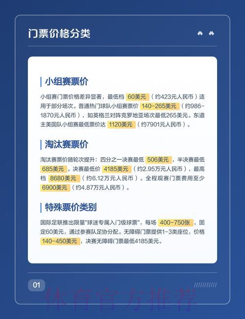 2026世界杯官方购票网站入口全面解析