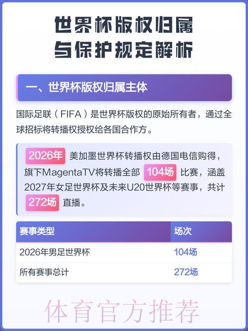 世界杯赛事直播版权保护与安全保障 世界杯赛事直播版权保护与安全保障