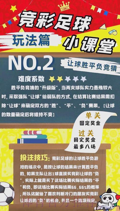 世界杯竞猜投注指南：规避常见风险与误区
