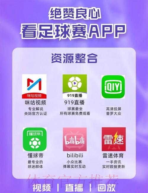 足球世界杯球迷不可错过的直播平台推荐合集