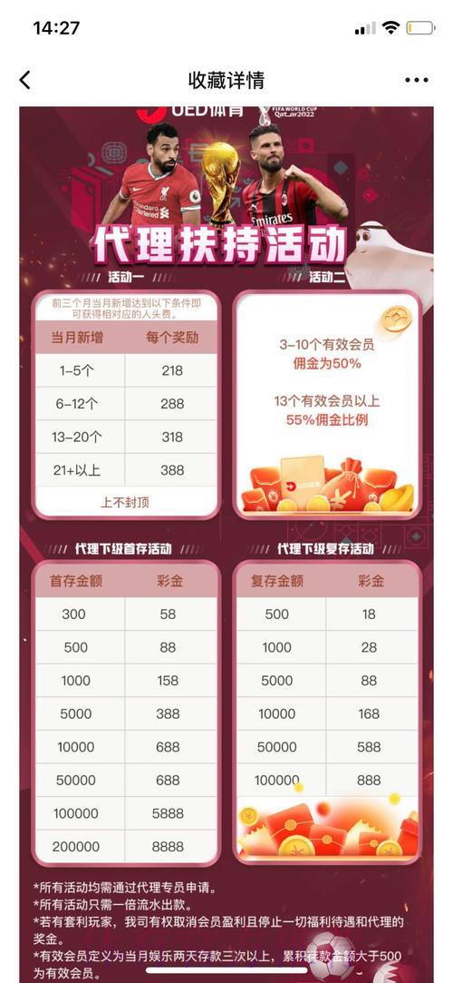 全球顶级世界杯竞猜平台:权威国际赛事投注网站综合排行榜 全球顶级世界杯竞猜平台:权威国际赛事投注网站综合排行榜