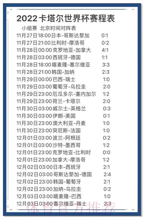 世界杯赛事分析:主力球员伤缺如何左右比赛结果 世界杯赛事分析:主力球员伤缺如何左右比赛结果